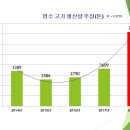 알콩달콩 흑염소 이미지