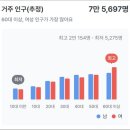 현이비인후과의원 이미지