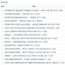 주식회사 태산바이오 이미지