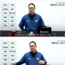 마해영이 기억하는 이종범 이미지