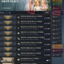 만지 농장 이미지