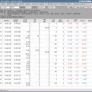 현대메디칼상사 이미지