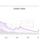 양평-공흥-공흥-01 이미지