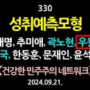 [강추] 330. 성취예측모형으로 본 이재명, 추미애, 곽노현, [우원식], 조국, 한동훈, 문재인, 윤석열 【제2차 오프라인 강좌 안 이미지