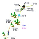 도장골민박