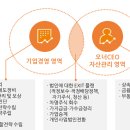 컨설팅전문 세무법인인 세종TSI에서 신입근무세무사를 모집합니다. 이미지