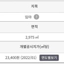 나무부동산공인중개사사무소 이미지