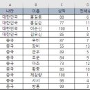 H0009 이미지