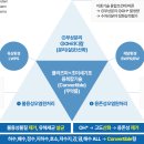 산기엔지니어링주