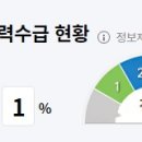 공단써비스센타 이미지