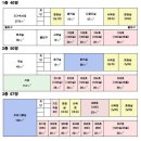 춘천시 청소년여행의집 이미지