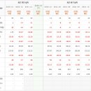 비케이커뮤니케이션즈 이미지