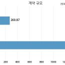 케이티이엔지 이미지