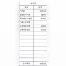 지정06 | 갈아타기일기 #06. 주담대 은행지정법무사 비용견적 불만족후기