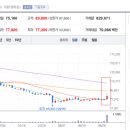 제이씨프라임 이미지