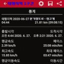 태행지맥 2구간 분기점아래도로~삼봉산~태행산~예비군 사격장~삼표광산~서해안고속도~염티고개~성고개. 2020.06.27. 이미지