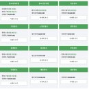종로학원 이미지