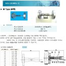 "Orifice-Trap" 카타로그 및 사양서[기존 스팀트랩을 능가하는 응축수(드레인) 배출기] 이미지