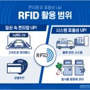 기타(RFID) 이미지