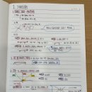 엘프리모학원