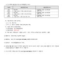 소로2-4호선 이미지