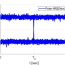 디지털라인 이미지