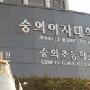 리라컴퓨터고등학교