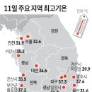 경북