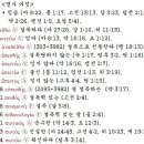 G4102 네이버블로그