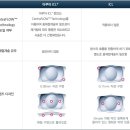 더블유안과 이미지