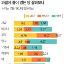 묵동-002 이미지