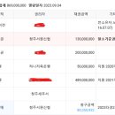 임장서원 이미지