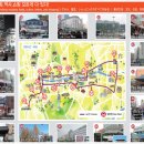 약령공원(시장) 이미지