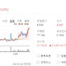 태원물산 주식회사