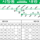 봉남면사무소 이미지