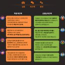 AI문해력 국어 이미지