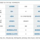 인창2로 이미지