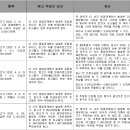 315020 이미지