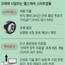 상도의료기 이미지