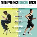 하이츠헬스 이미지