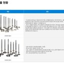 케이에스피 이미지