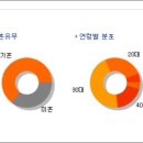 엠제이파우더 이미지