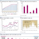 17/08/25(금)한눈경제정보