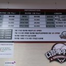 다함께야구왕계양시티점 이미지