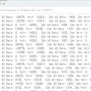 [Arduino 실습 36] ADC-3 VR, Cds, 조이스틱/ 미 평균 /평균 이미지