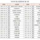 유한회사 풍산 이미지