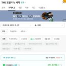 티엠에스 | 다낭 호텔 TMS 미케비치 가성비 숙소 추천