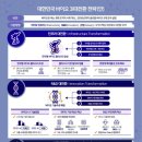 원팀 바이오 이미지