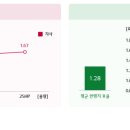 삼원냉난방 네이버블로그
