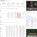 가상화테마(한미반도체,코아시아,가온칩스,신성텔타<b>테크</b>,미코,셀바스AI,제너셈,칩스앤미디어,뉴보...